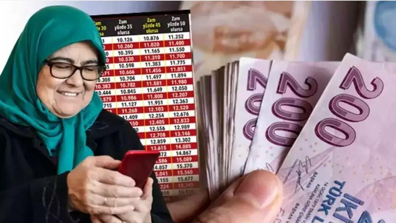 1999 öncesi, 2008 sonrası emeklilik şartları SİLBAŞTAN! Erken emeklilik yaşı 49 50 51’e düşüyor